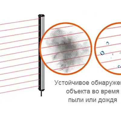 Световая завеса Autonics BW40-08