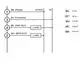 Световая завеса DATASENSING CR1/BN-1V