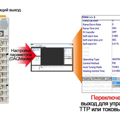 Температурный контроллер Autonics TMH4-N2RE