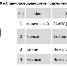 Датчики давления AMT Linear Position Sensor с аналоговым выходом серии PC