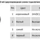 Датчики давления AMT Linear Position Sensor с аналоговым выходом серии PC