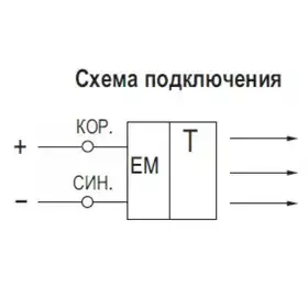 Оптический датчик ТЕКО ВТИЮ.5351