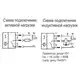 Индуктивный датчик ТЕКО ISB AC12S-31N-1,5-LS4-T-O