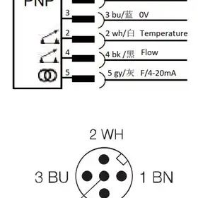 Датчик потока Sentinel PLSN-18MN-PI6D-SC