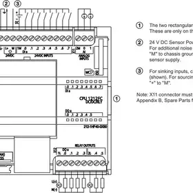 Компактный центральный процессор Siemens 6ES7212-1HF40-0XB0