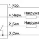 Емкостной датчик СЕНСОР ВБЕ-Ц30-96С-2123-ЗА