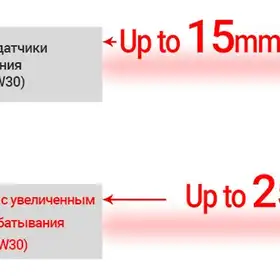 Индуктивный датчик Autonics PRDW12-4DN