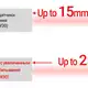 Индуктивный датчик Autonics PRDW12-4DN