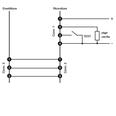 Световая завеса DATASENSING NX16SR/XAP-C01020