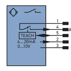 Ультразвуковой датчик расстояния Wenglor UMF303U035