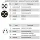 Магнитострикционные датчики линейных перемещений AMT Linear Position Sensor серии KD CANopen