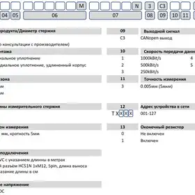Магнитострикционные датчики линейных перемещений AMT Linear Position Sensor серии MH CANbus