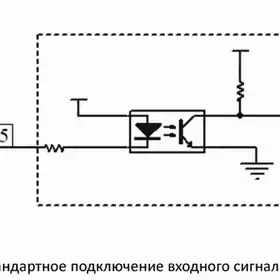 Лазерный сканер зоны безопасности CYNDAR XD-TOF-05DP