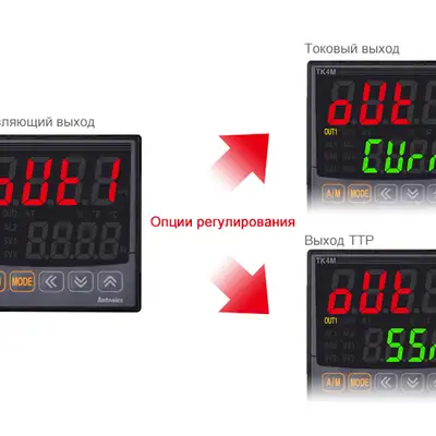 Температурный контроллер Autonics TK4S-14CC