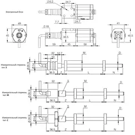 Магнитострикционные датчики линейных перемещений AMT Linear Position Sensor серии KD Profinet