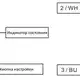 Датчик уровня вибрационный EMA Electronics VRS20AA00456
