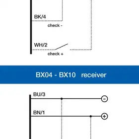Световая завеса DATASENSING BX10SR/0A-HB