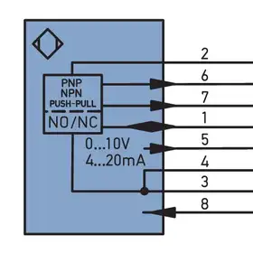 Лазерный датчик расстояния Wenglor Y1TA100MHV80