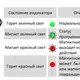 Магнитострикционные датчики линейных перемещений AMT Linear Position Sensor серии KF CANopen