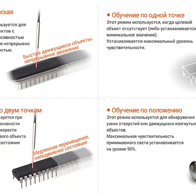 Усилитель для оптоволоконных датчиков Autonics BFX-D1-N