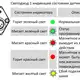 Магнитострикционные датчики линейных перемещений AMT Linear Position Sensor серии KH CANopen