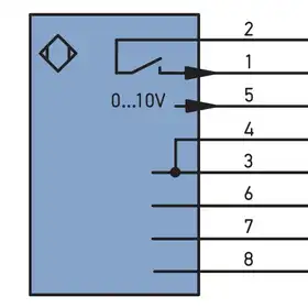 Лазерный датчик расстояния Wenglor YP11MGVL80