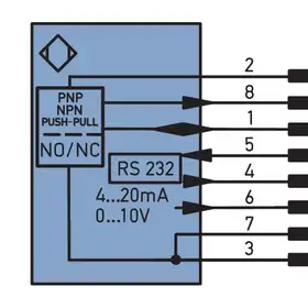 Лазерный датчик расстояния Wenglor X1TA101MHT88