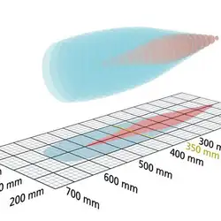 Ультразвуковой датчик Microsonic zws-35/CD/QS