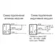 Индуктивный датчик ТЕКО ISNm G0B-31N-2,5-L