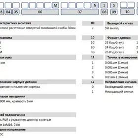 Магнитострикционные датчики линейных перемещений AMT Linear Position Sensor серии KP SSI