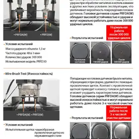 Индуктивный датчик Autonics PRFDAWT12-3DO-IV