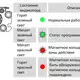 Магнитострикционные датчики линейных перемещений AMT Linear Position Sensor серии CS CANopen