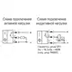 Индуктивный датчик ТЕКО ISB IC01B-32P-2-LS402