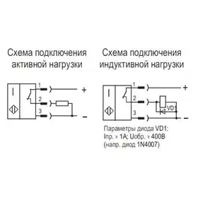 Индуктивный датчик ТЕКО ISB IC01B-32P-2-LS402