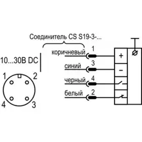 Световая завеса ТЕКО RPJ2-56-20-10