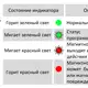 Магнитострикционные датчики линейных перемещений AMT Linear Position Sensor серии KD Profibus-DP