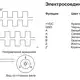 Инкрементальный энкодер INNOCONT ESI-S50-8-200-6-L-5