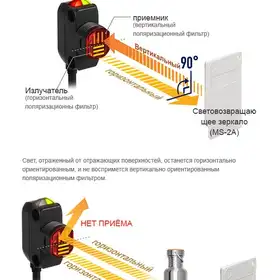 Оптический датчик Autonics BH1M-DDT