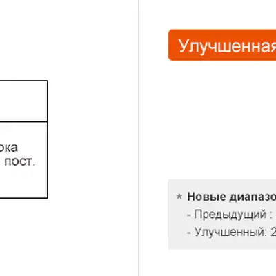 Счетчик-таймер Autonics FX4Y-I4
