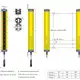 Многолучевой барьер безопасности CYNDAR CTX10-1121110NA