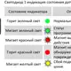 Магнитострикционные датчики линейных перемещений AMT Linear Position Sensor серии KS CANopen