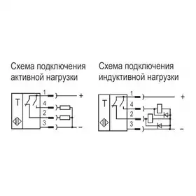 Щелевой датчик ТЕКО OUR NC5P5-43P-R50-LZS4