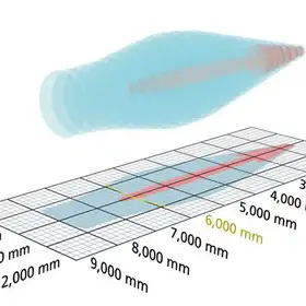 Ультразвуковой датчик Microsonic crm+600/F/TC/E
