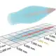 Ультразвуковой датчик Microsonic crm+600/F/TC/E