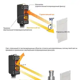 Оптический датчик Autonics BJR3M-PDT-W-P-F