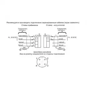 Световая завеса ТЕКО PJ2-28-40-10-C