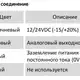 Магнитострикционные датчики линейных перемещений AMT Linear Position Sensor серии MS с аналоговым выходом