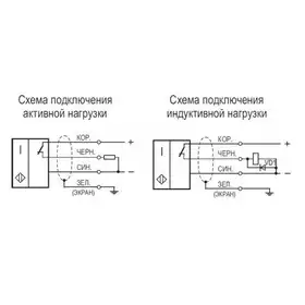 Индуктивный датчик ТЕКО ISN F4A-32PS-8-L-P-3