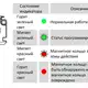 Магнитострикционные датчики линейных перемещений AMT Linear Position Sensor серии KS с аналоговым выходом