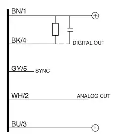 Ультразвуковой датчик расстояния DATASENSING UK1C/G9-0ESY